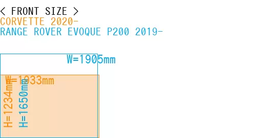#CORVETTE 2020- + RANGE ROVER EVOQUE P200 2019-